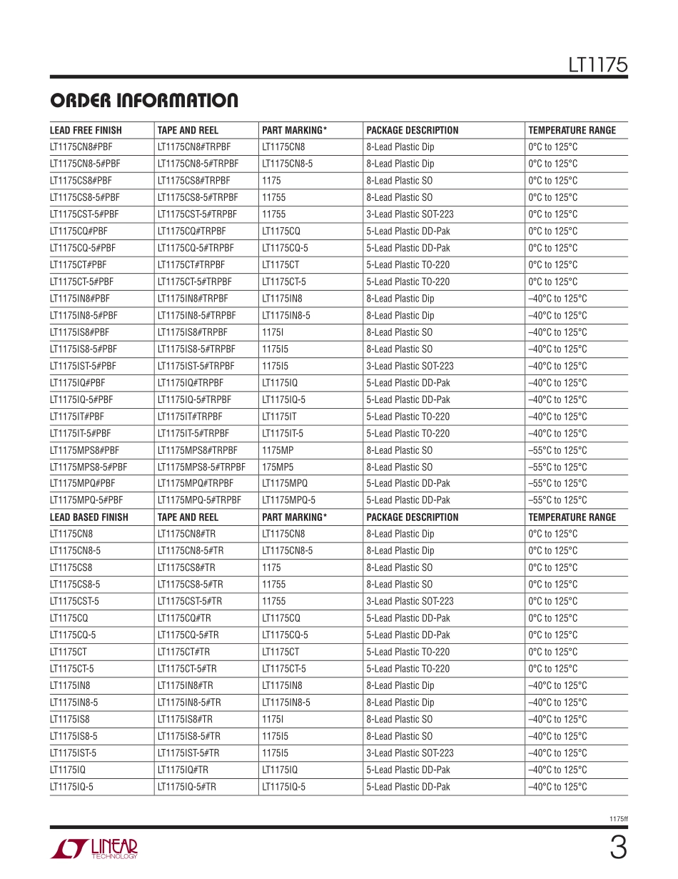 IC封装资料_电源管理芯片_LT1175CS8-5_PBF.pdf_第3页