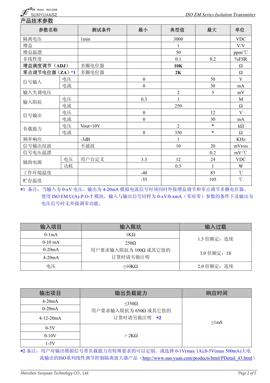 IC封装资料_电源管理芯片_ISOEM_U1-P1-O2.pdf_第2页