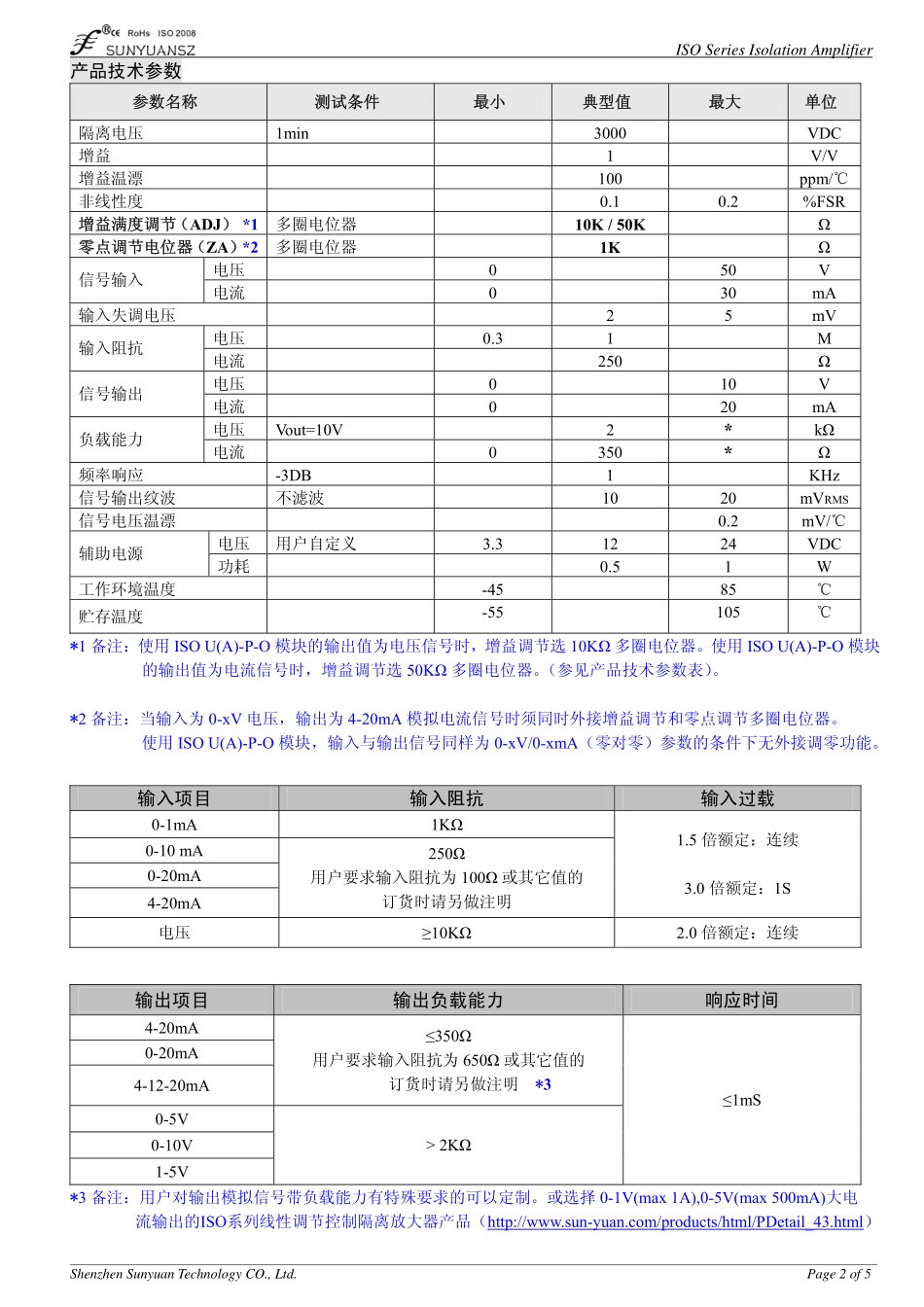 IC封装资料_电源管理芯片_ISO_U2-P4-O2.pdf_第2页