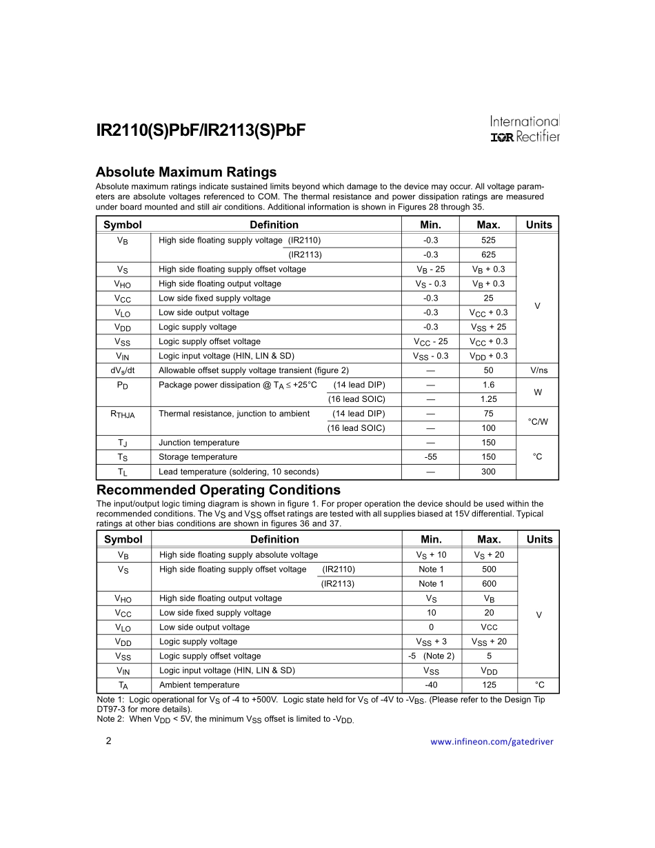 IC封装资料_电源管理芯片_IR2110STRPBF.pdf_第2页