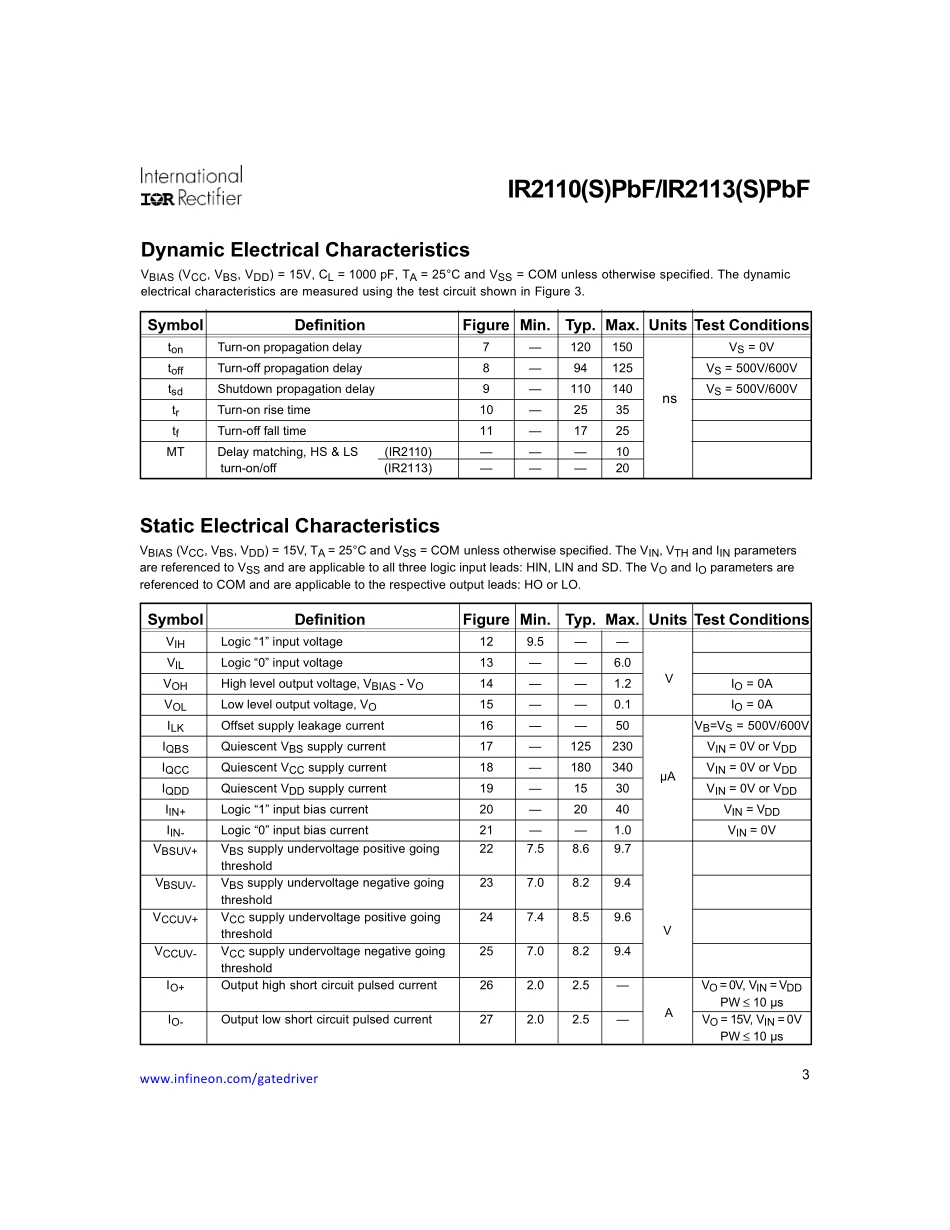 IC封装资料_电源管理芯片_IR2110STRPBF.pdf_第3页