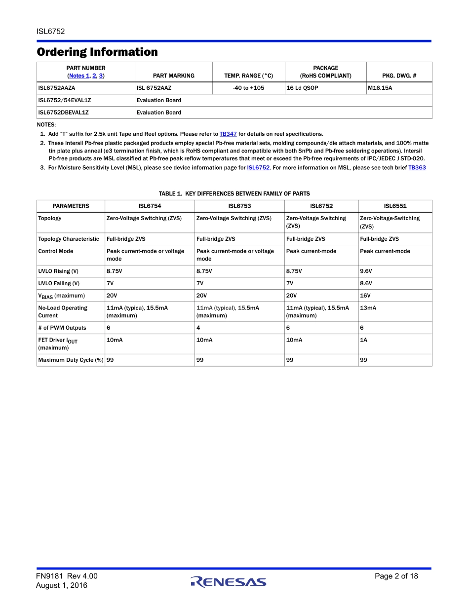 IC封装资料_电源管理芯片_ISL6752AAZA-T.pdf_第2页