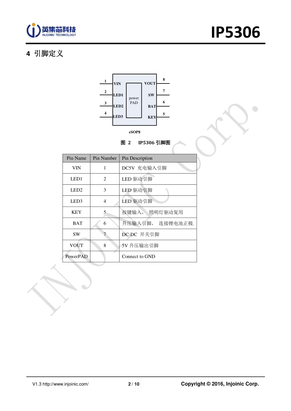 IC封装资料_电源管理芯片_IP5306.pdf_第2页