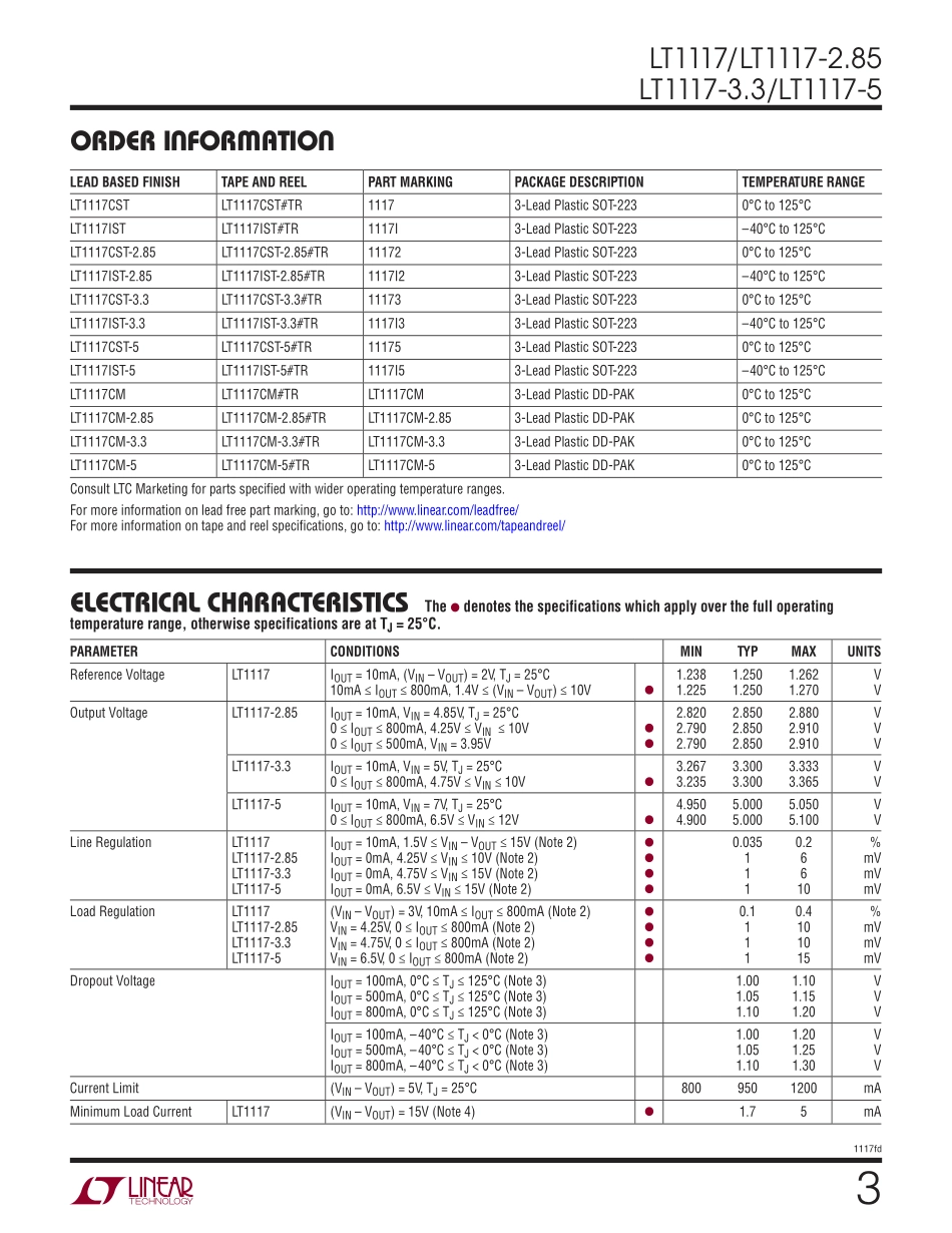 IC封装资料_电源管理芯片_LT1117IST-3.3_PBF.pdf_第3页