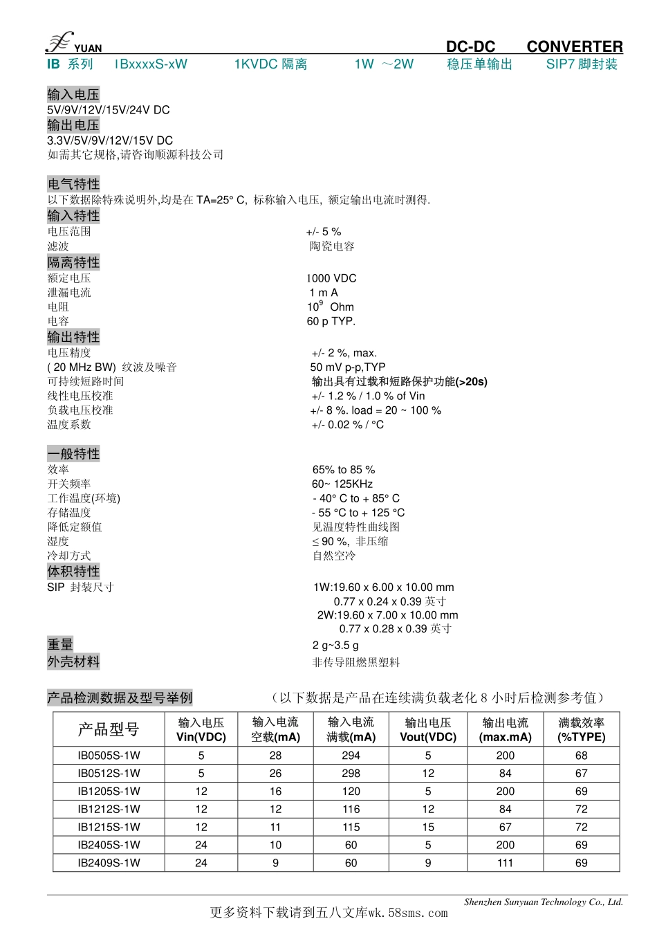 IC封装资料_电源管理芯片_IB2412S-1W.pdf_第1页