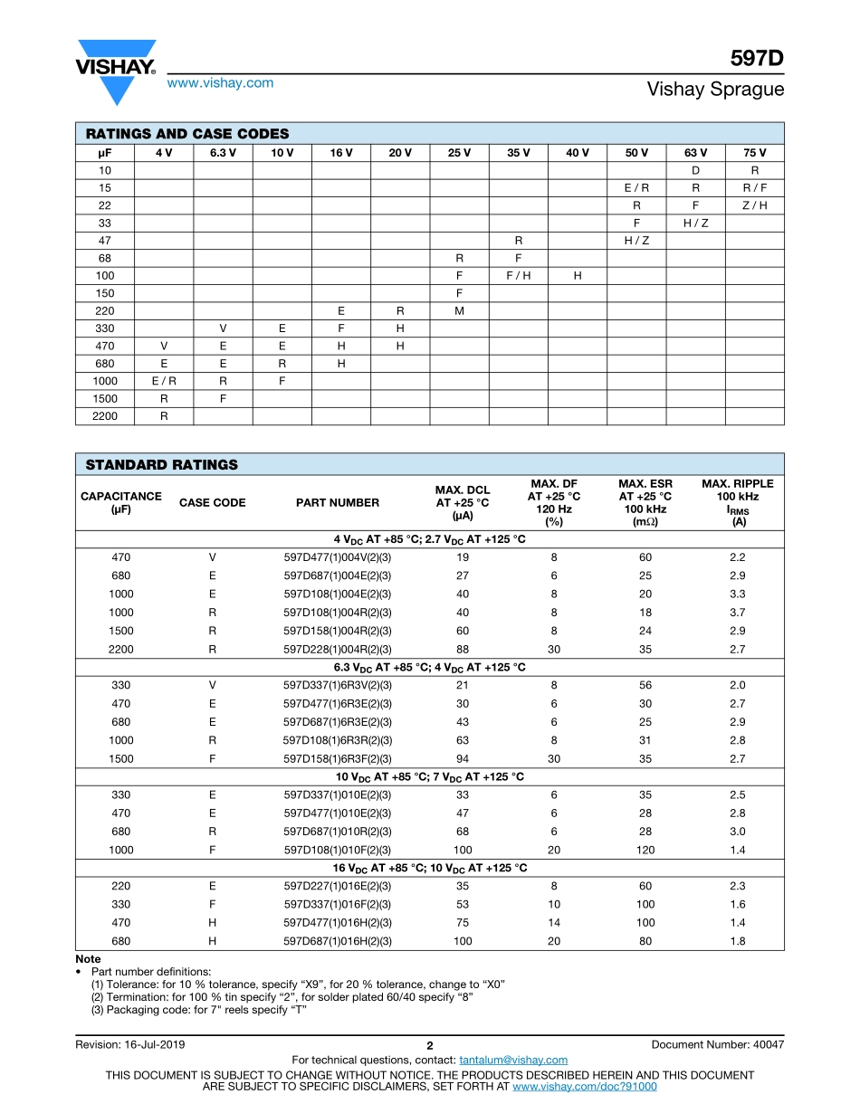 IC封装资料_电容_597D337X0020H2T.pdf_第2页