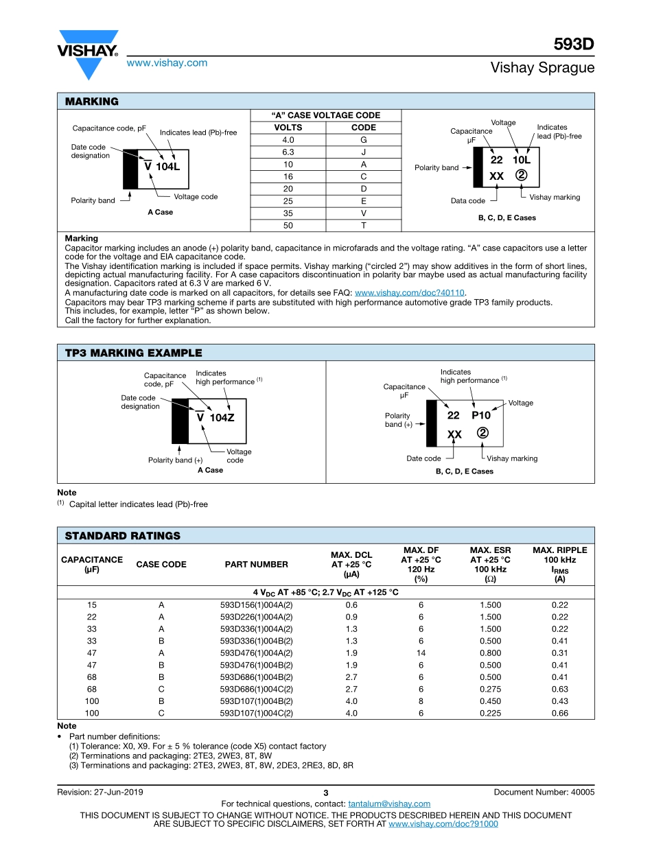 IC封装资料_电容_593D227X0010D2TE3.pdf_第3页