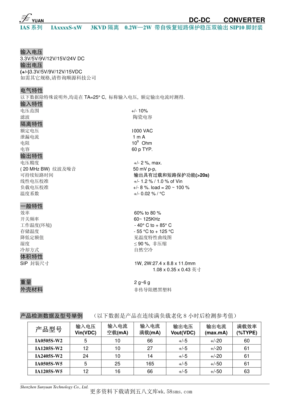 IC封装资料_电源管理芯片_IA0512S-3W.pdf_第1页