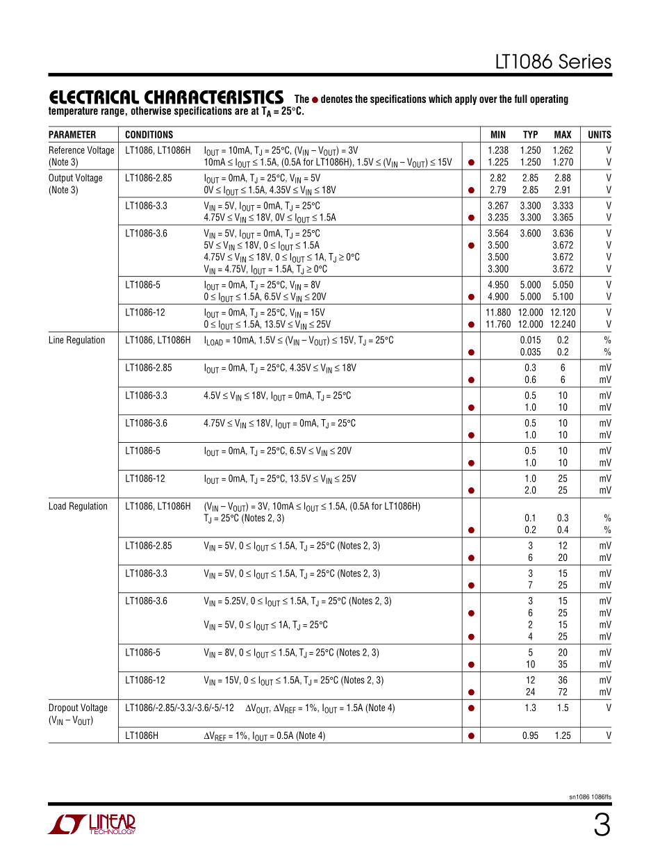 IC封装资料_电源管理芯片_LT1086CT_PBF.pdf_第3页