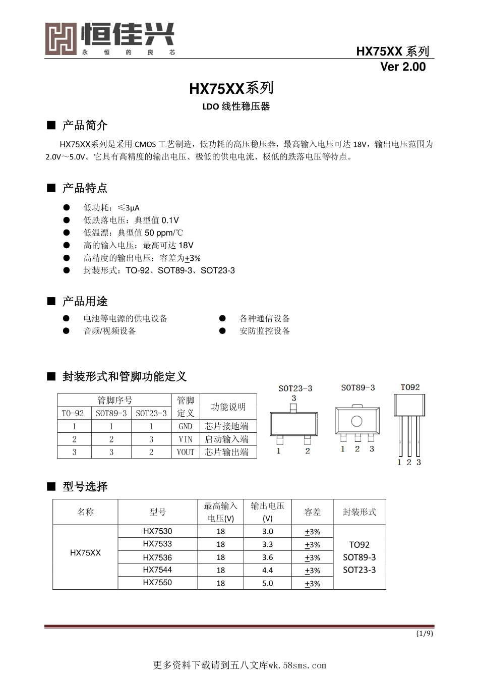 IC封装资料_电源管理芯片_HX7550 _TO-92.pdf_第1页