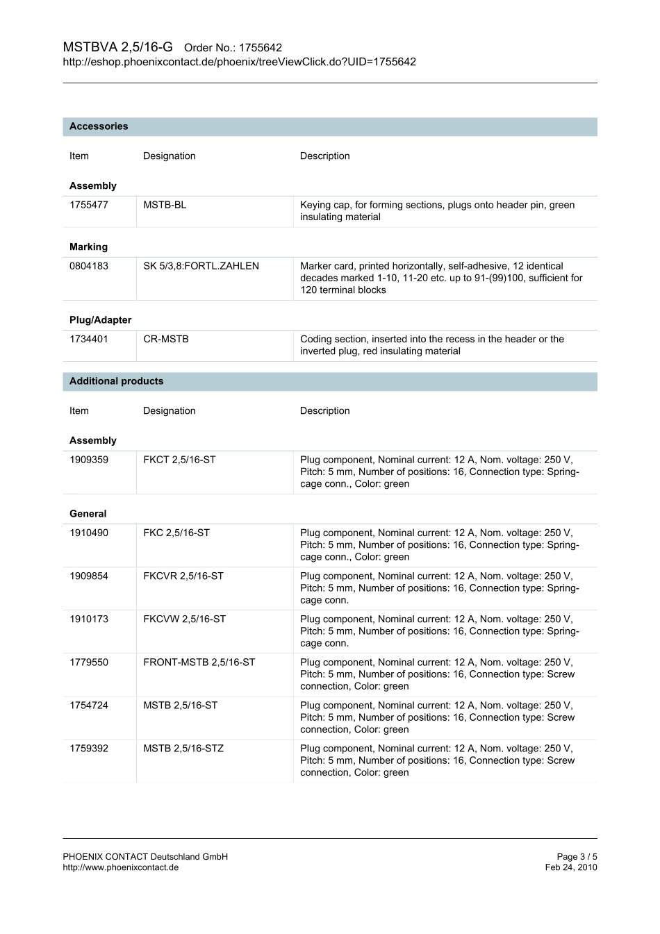 IC封装资料_连接器_1755642.pdf_第3页