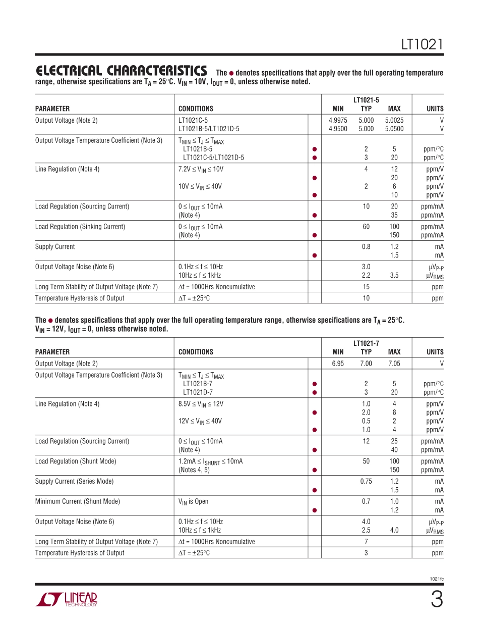 IC封装资料_电源管理芯片_LT1021DCS8-5_TRPBF.pdf_第3页