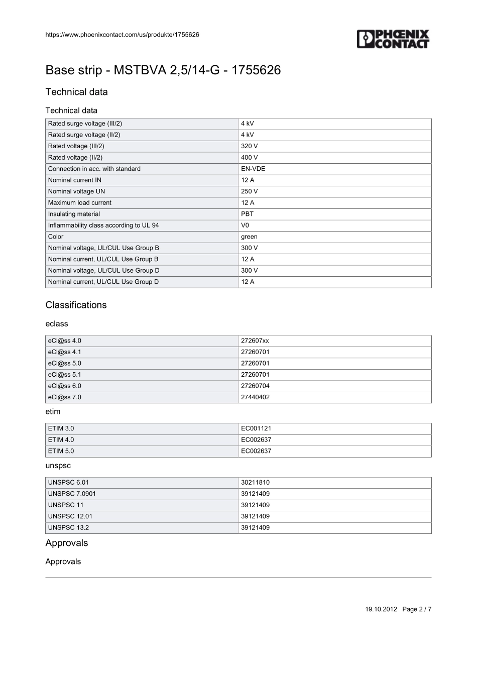 IC封装资料_连接器_1755626.pdf_第2页