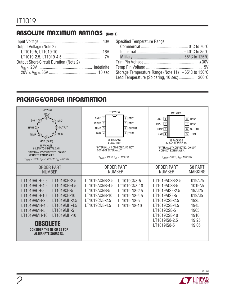 IC封装资料_电源管理芯片_LT1019AIS8-5_PBF.pdf_第2页