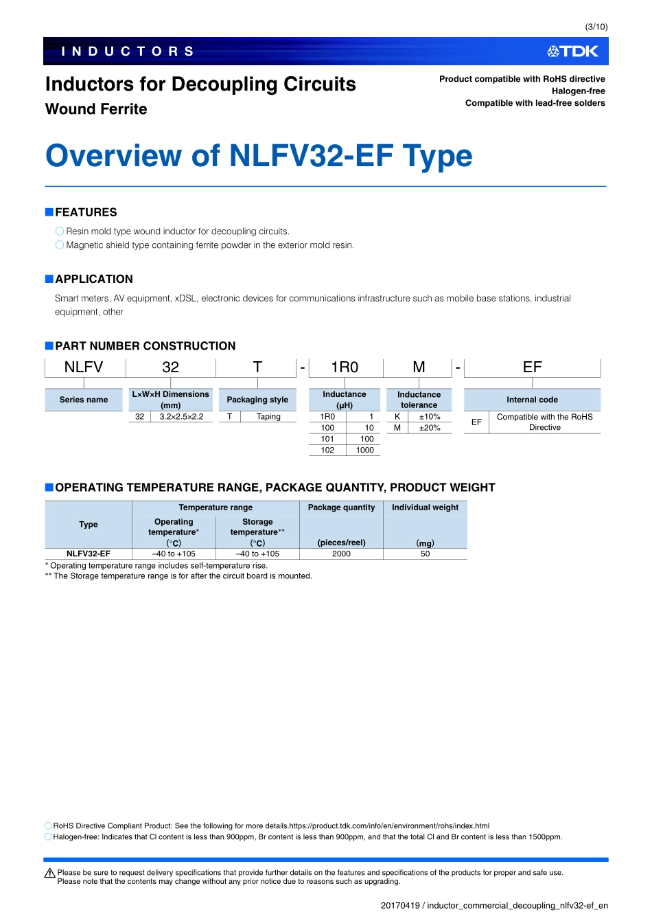 IC封装资料_电感_NLFV32T-101K-EF.pdf_第3页