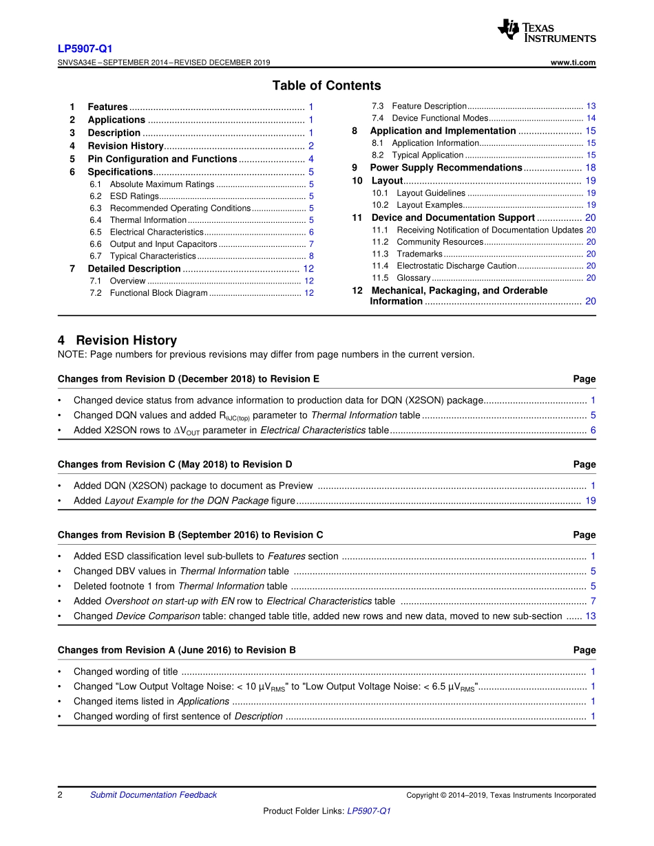 IC封装资料_电源管理芯片_LP5907QMFX-3.3Q1.pdf_第2页