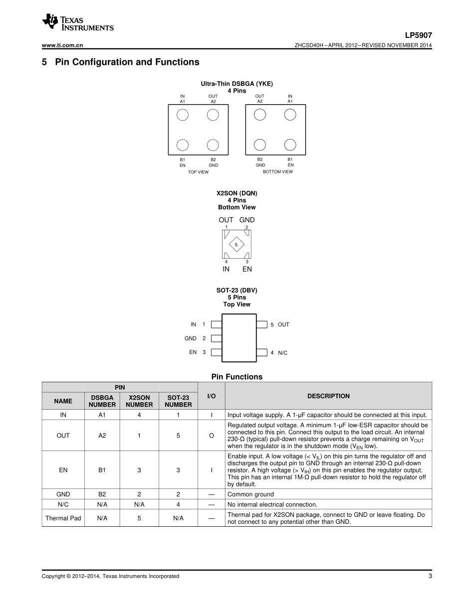 IC封装资料_电源管理芯片_LP5907MFX-3.3_NOPB.pdf_第3页