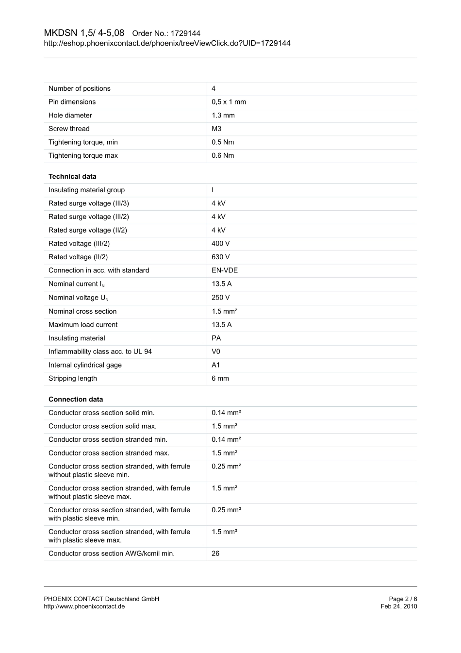 IC封装资料_连接器_1729144.pdf_第2页