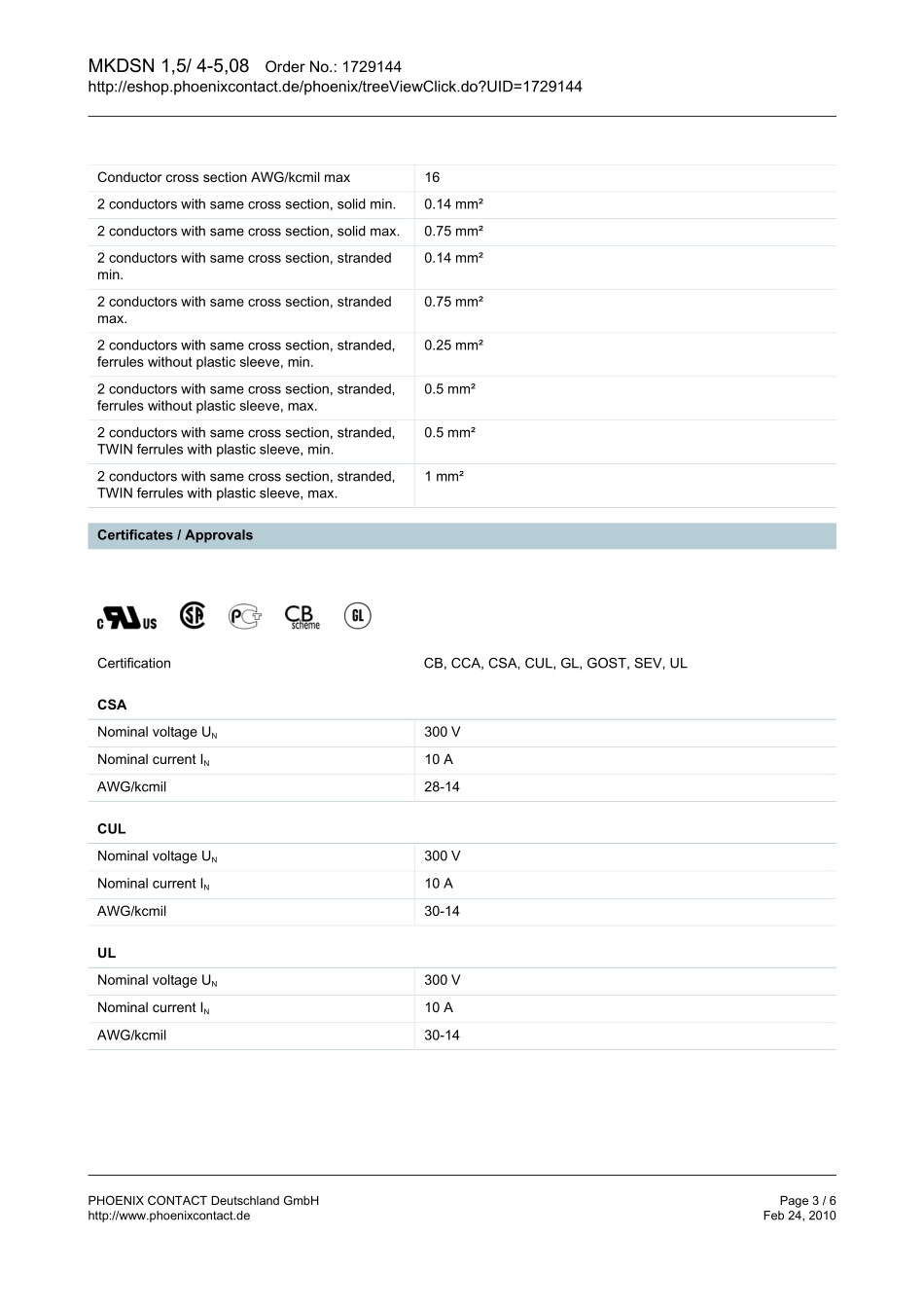 IC封装资料_连接器_1729144.pdf_第3页