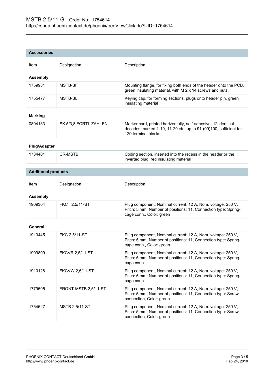 IC封装资料_连接器_1754614.pdf_第3页