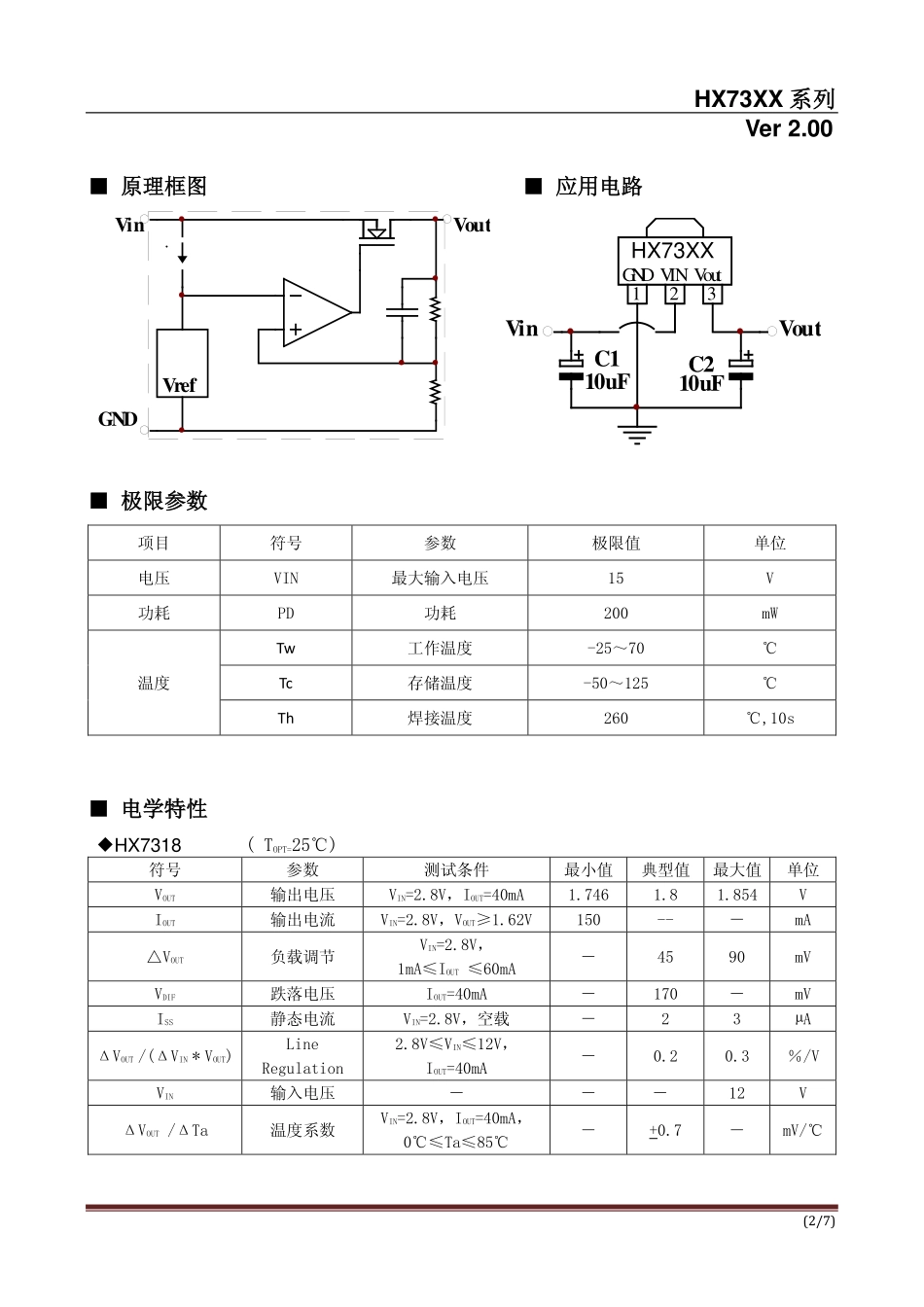 IC封装资料_电源管理芯片_HX7333 _SOT-89.pdf_第2页