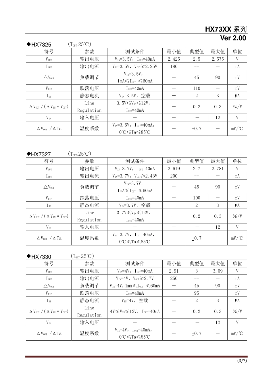 IC封装资料_电源管理芯片_HX7333 _SOT-89.pdf_第3页