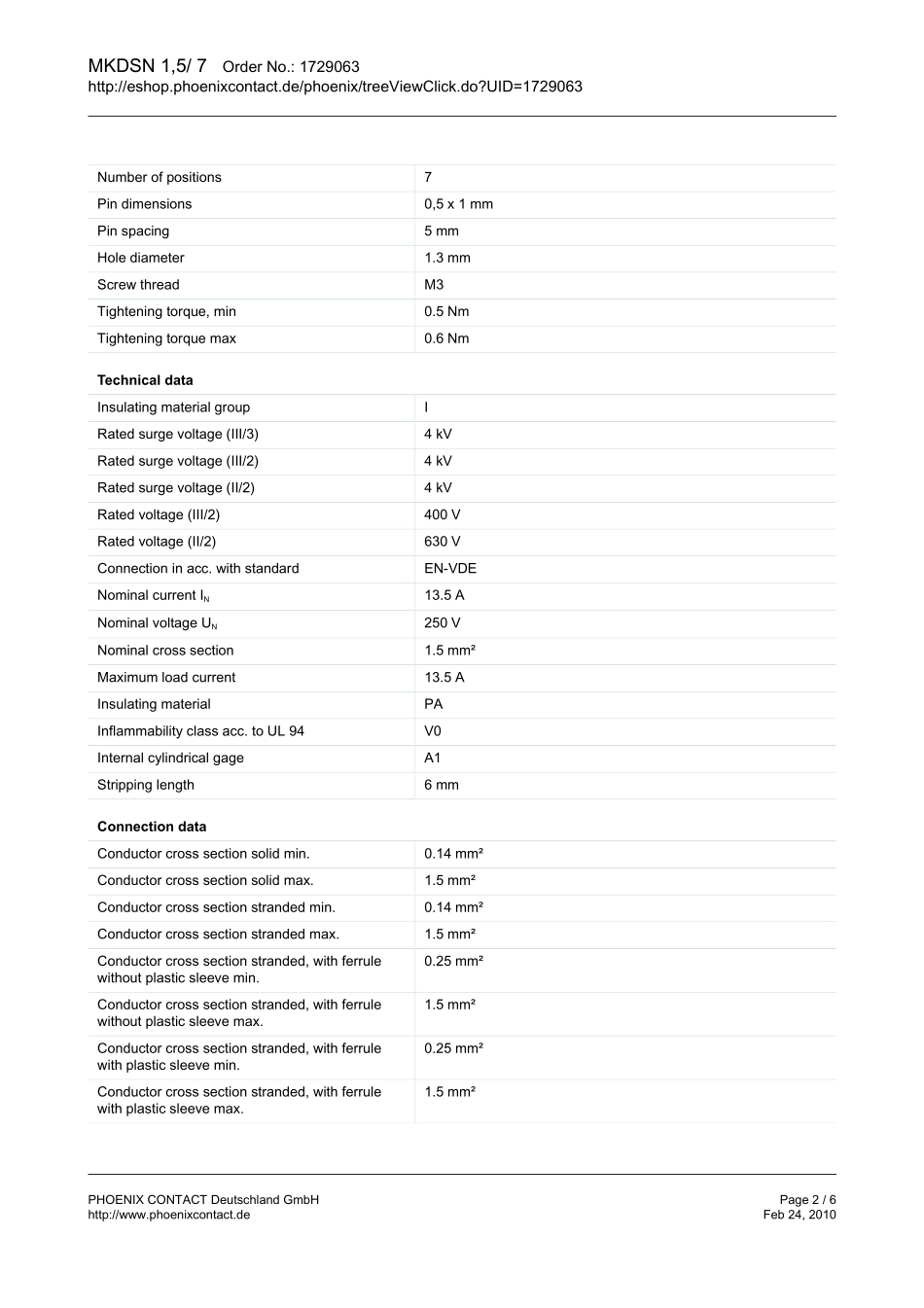 IC封装资料_连接器_1729063.pdf_第2页