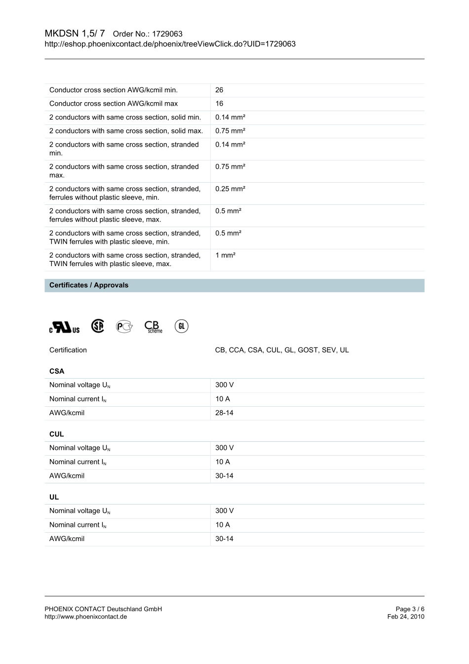 IC封装资料_连接器_1729063.pdf_第3页