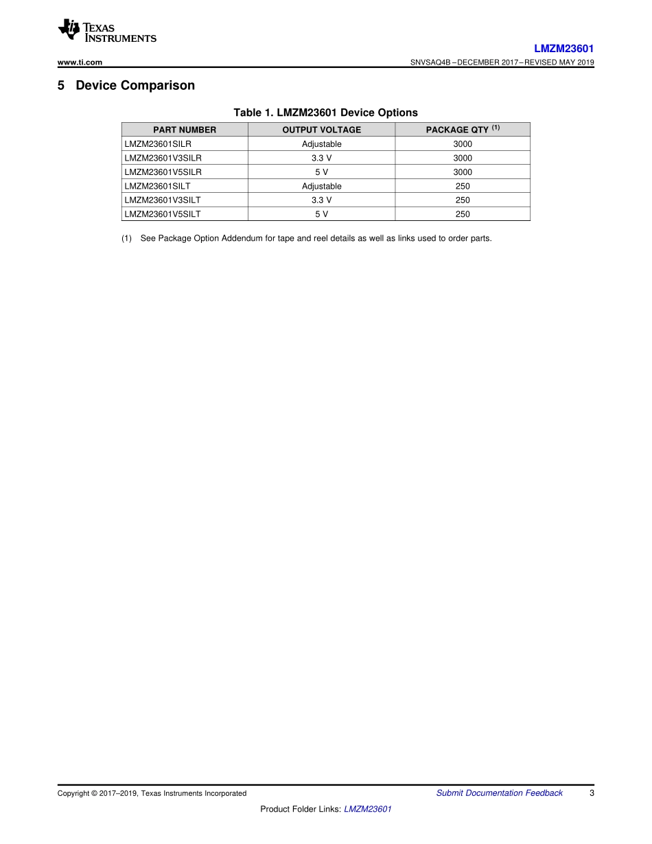 IC封装资料_电源管理芯片_LMZM23601V3SILR.pdf_第3页