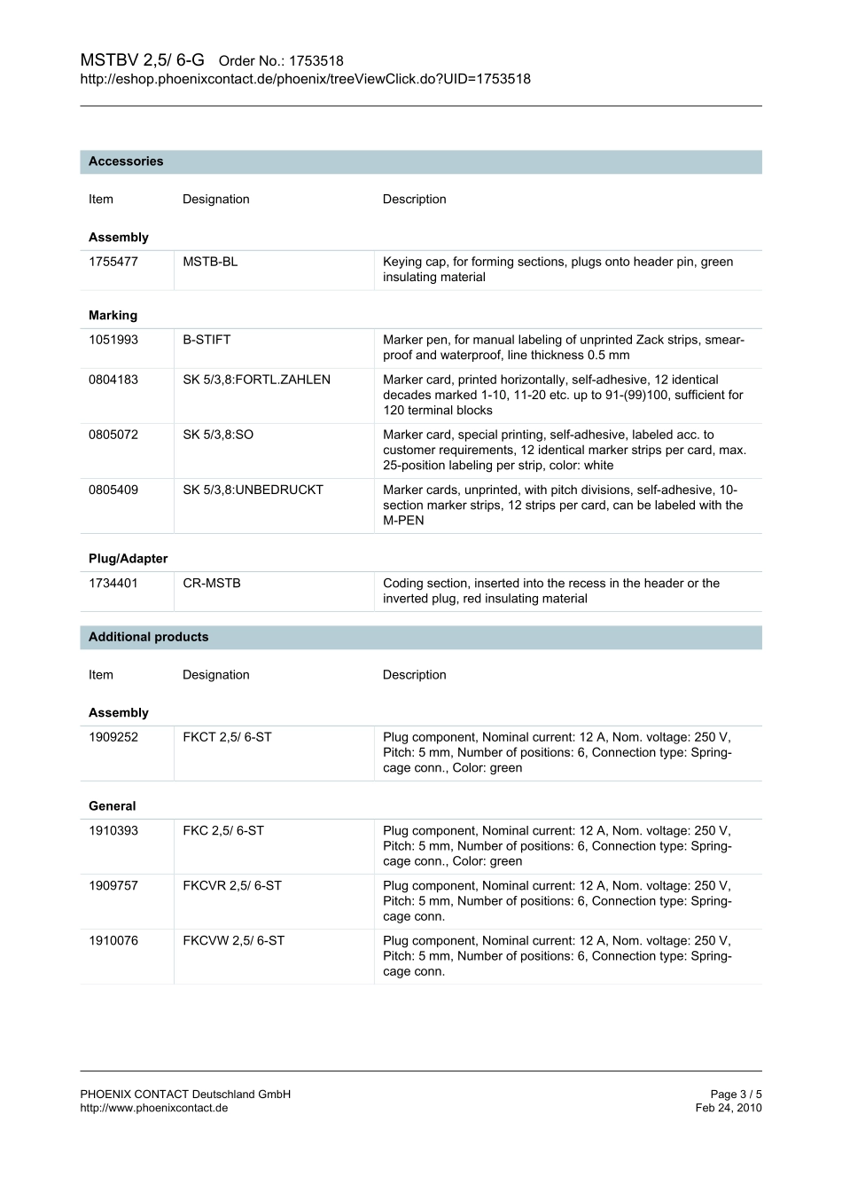 IC封装资料_连接器_1753518.pdf_第3页