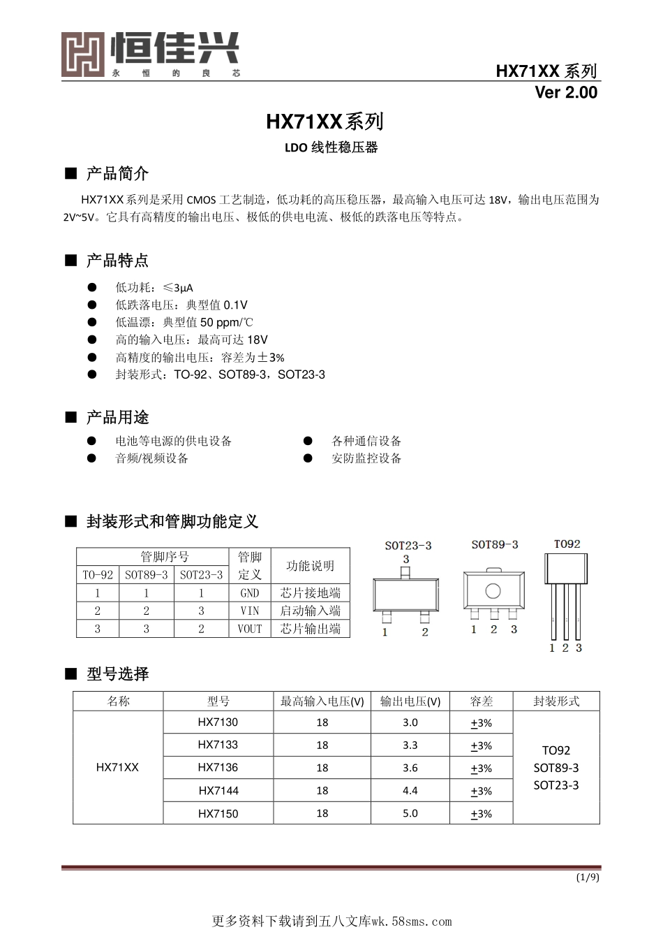 IC封装资料_电源管理芯片_HX7150 _SOT23-2.pdf_第1页