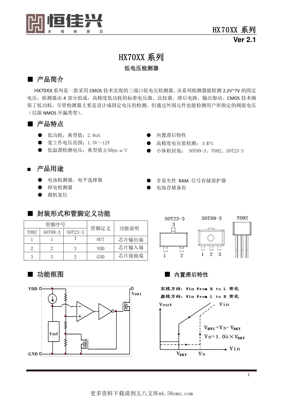 IC封装资料_电源管理芯片_HX7050A _TO-92.pdf_第1页