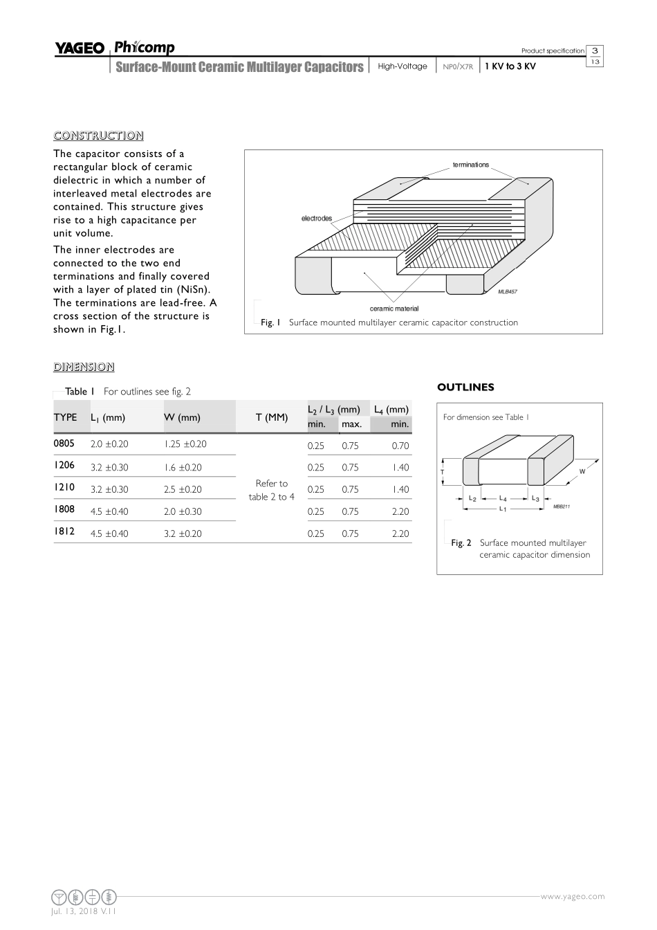 IC封装资料_电容_CC0603KRX7R0BB681.pdf_第3页