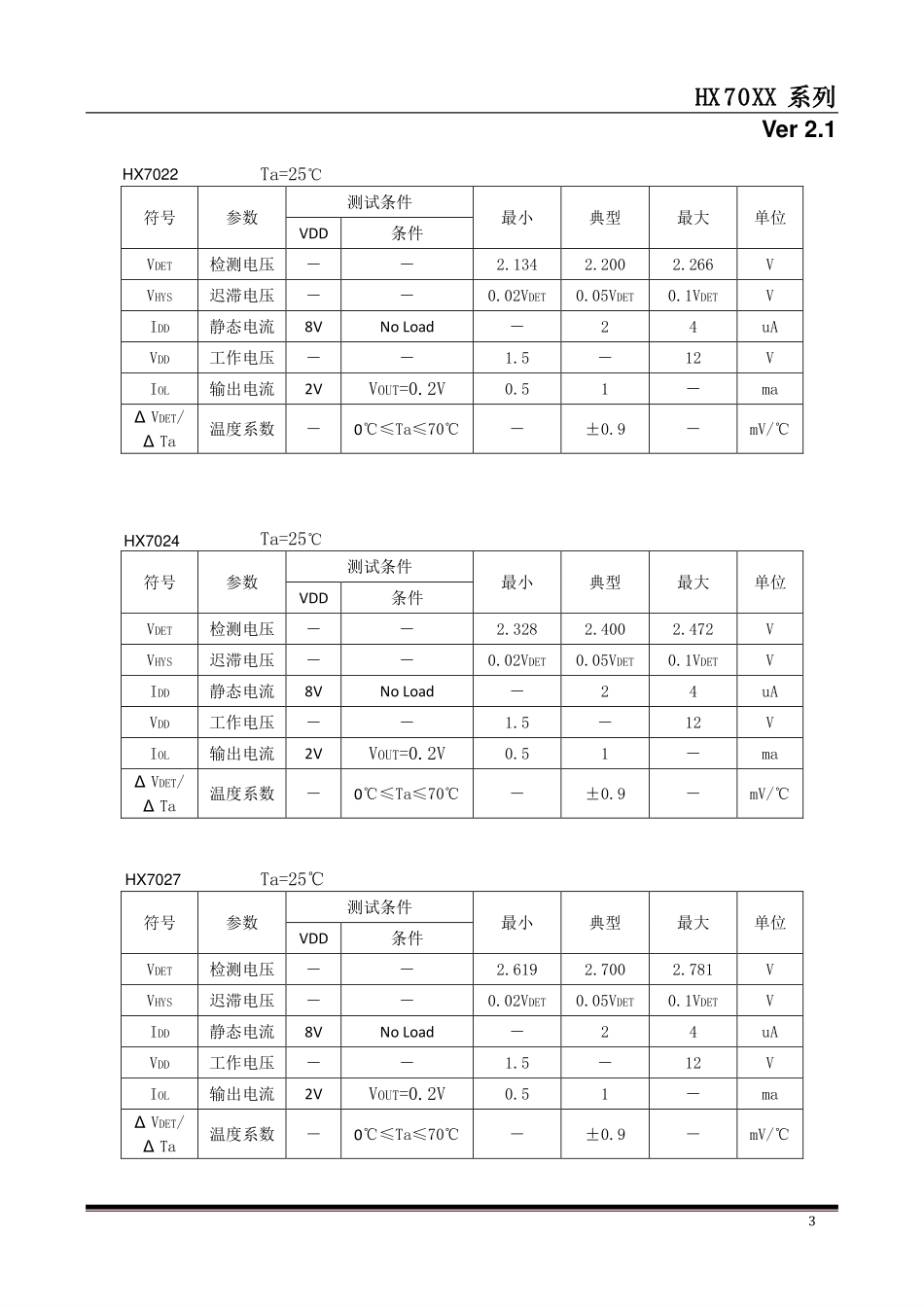 IC封装资料_电源管理芯片_HX7030A _SOT-89.pdf_第3页