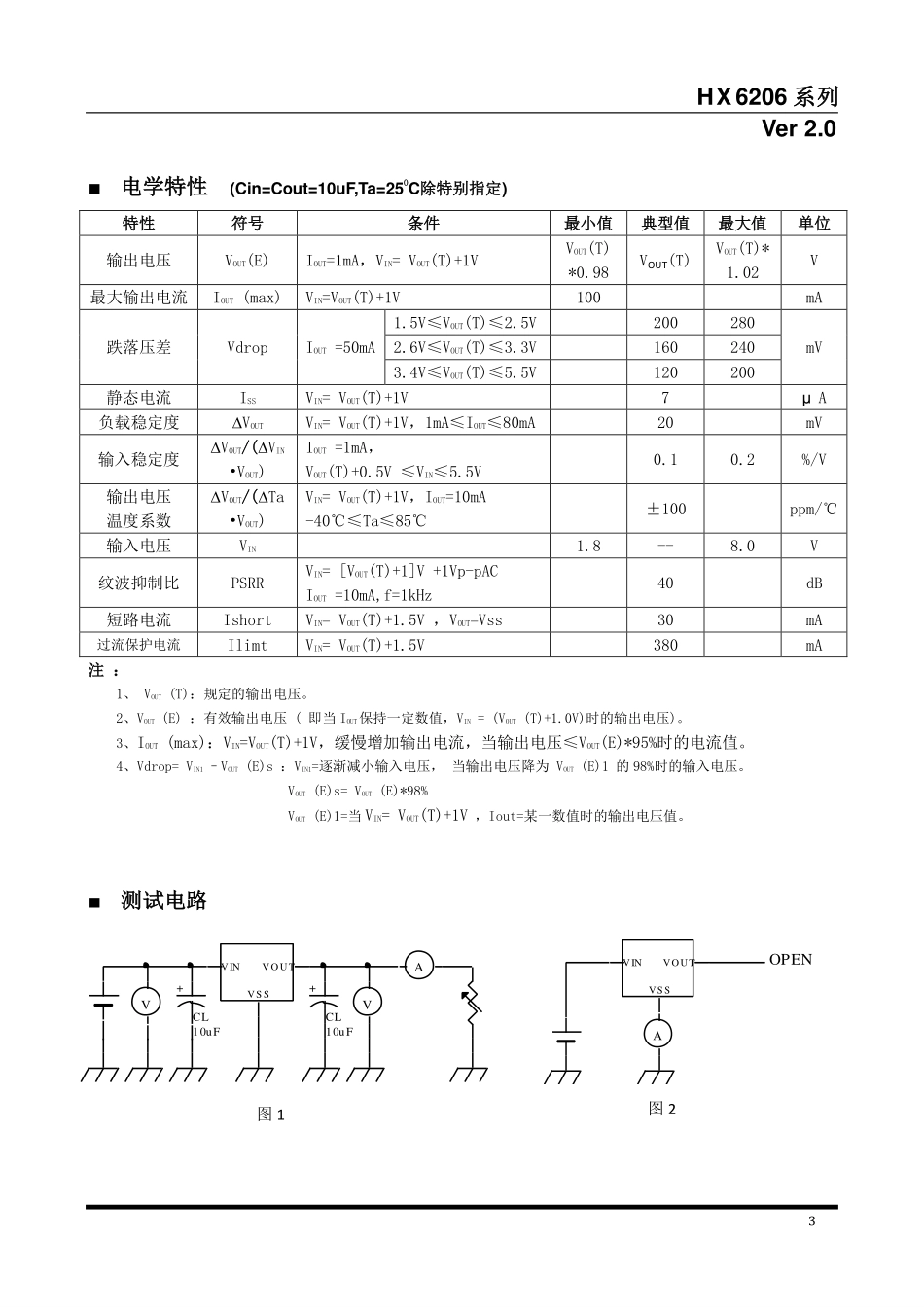 IC封装资料_电源管理芯片_HX6206P362MR _SOT23-3.pdf_第3页