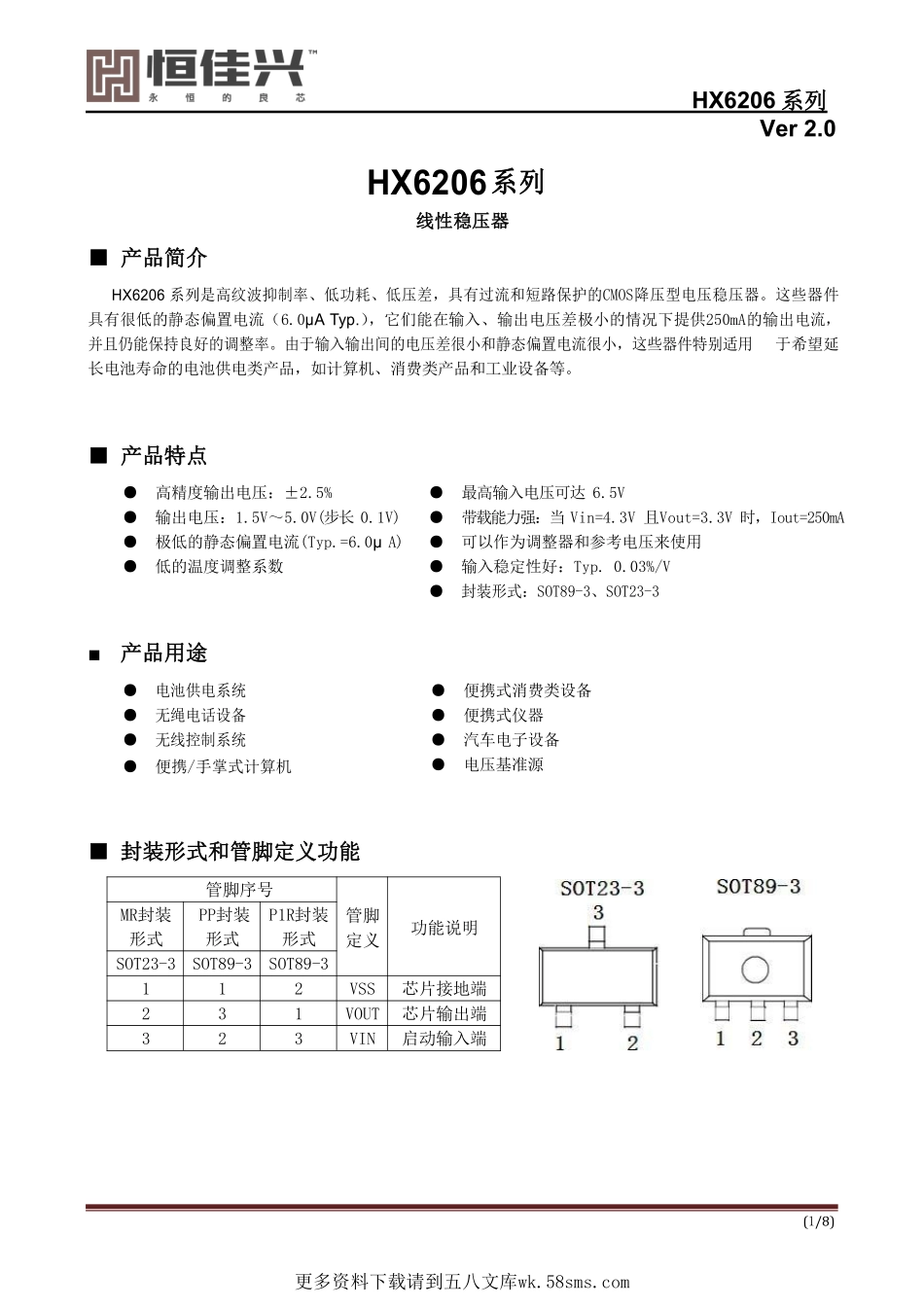 IC封装资料_电源管理芯片_HX6206P252MR.pdf_第1页