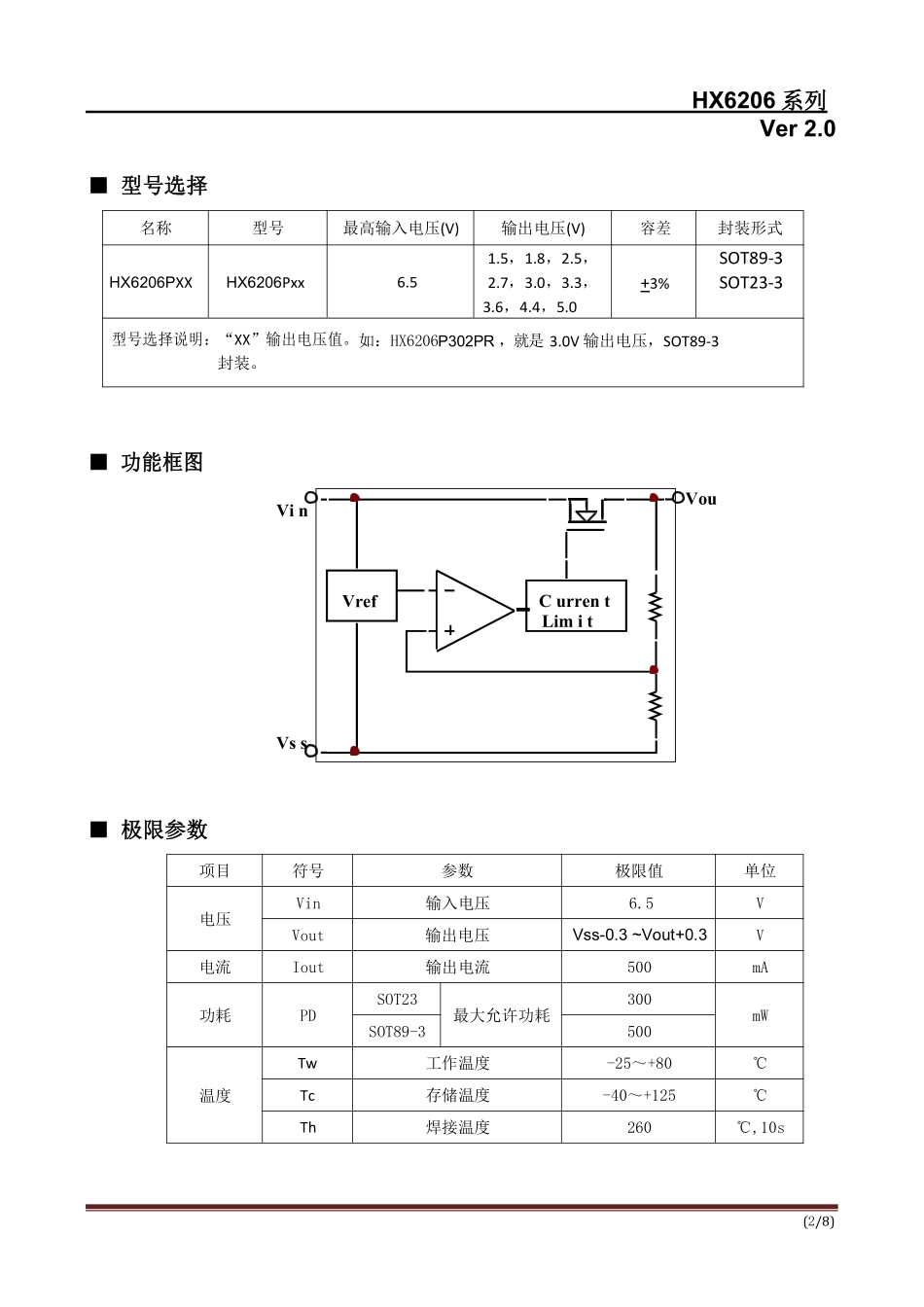 IC封装资料_电源管理芯片_HX6206P252MR.pdf_第2页