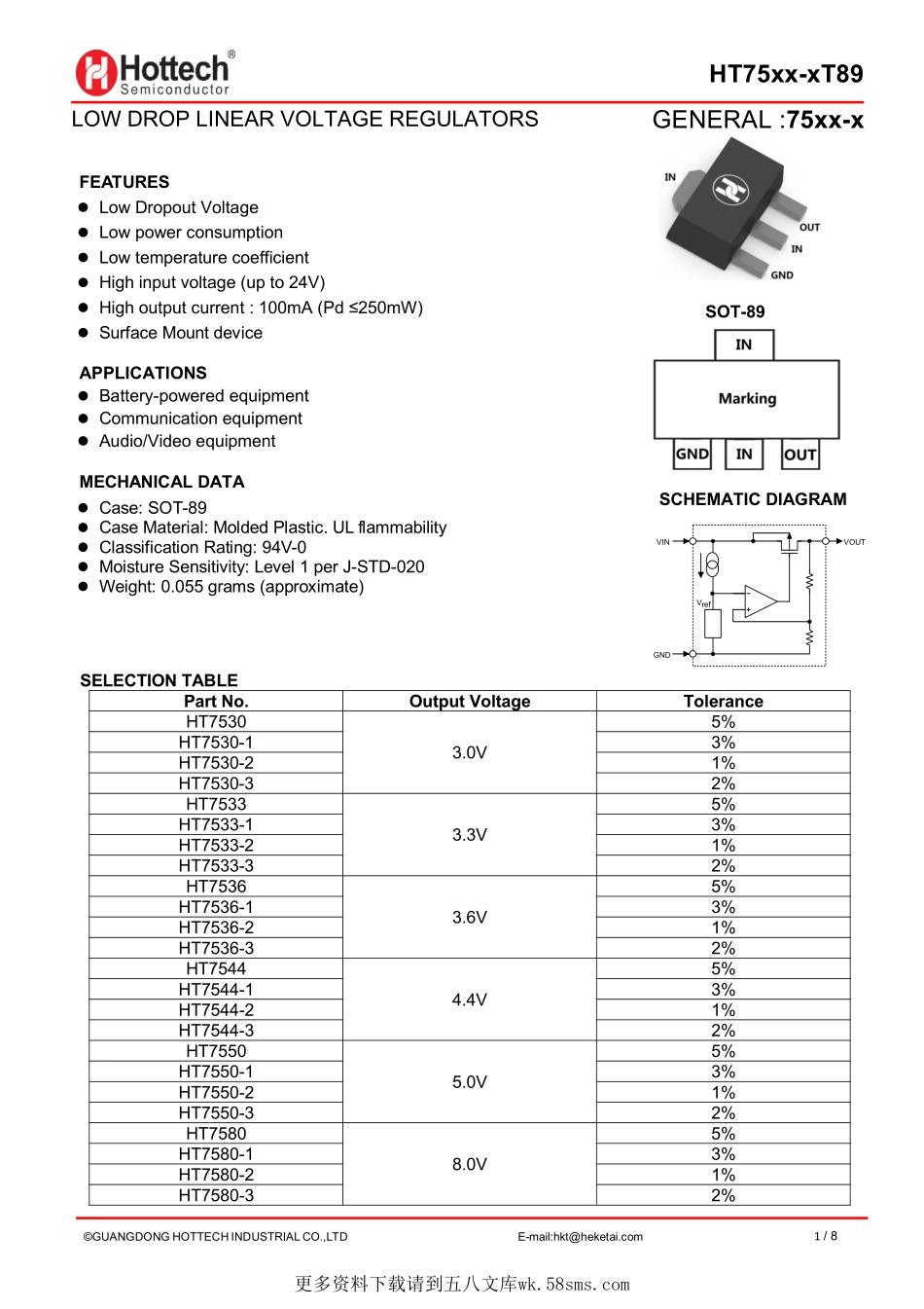 IC封装资料_电源管理芯片_HT7550-1.pdf_第1页