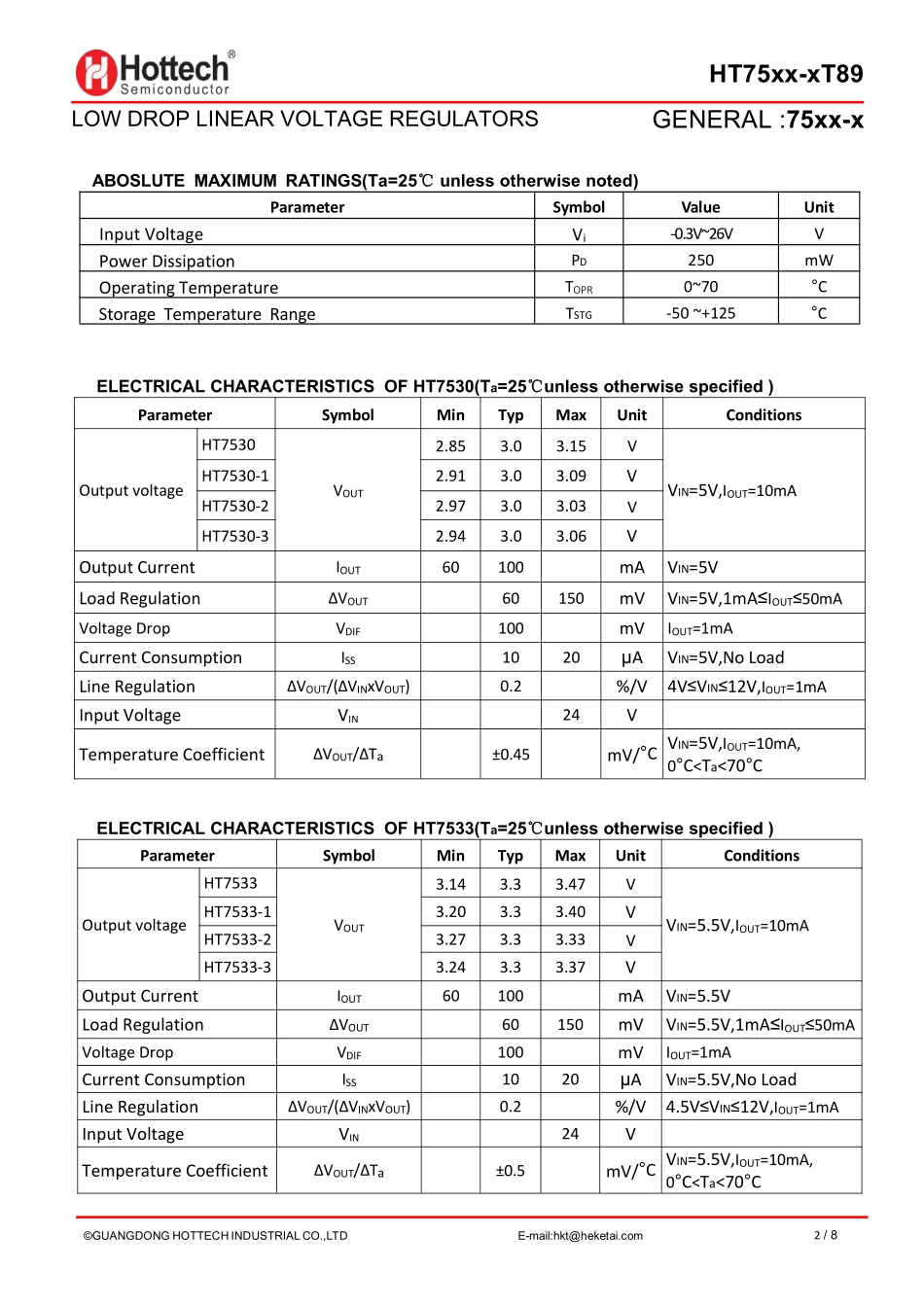 IC封装资料_电源管理芯片_HT7550-1.pdf_第2页