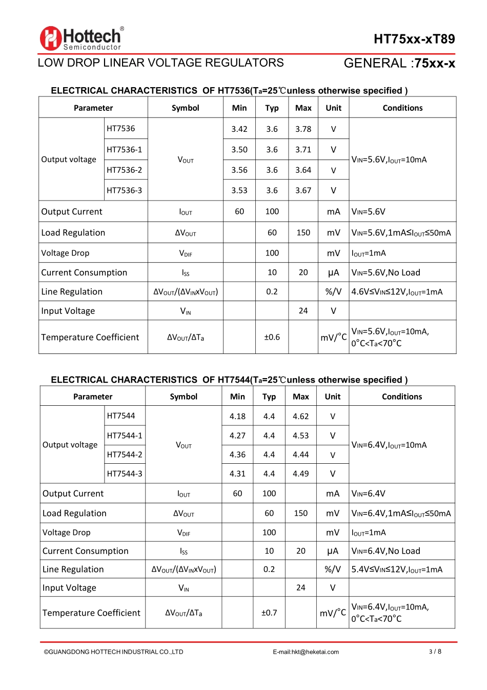 IC封装资料_电源管理芯片_HT7550-1.pdf_第3页