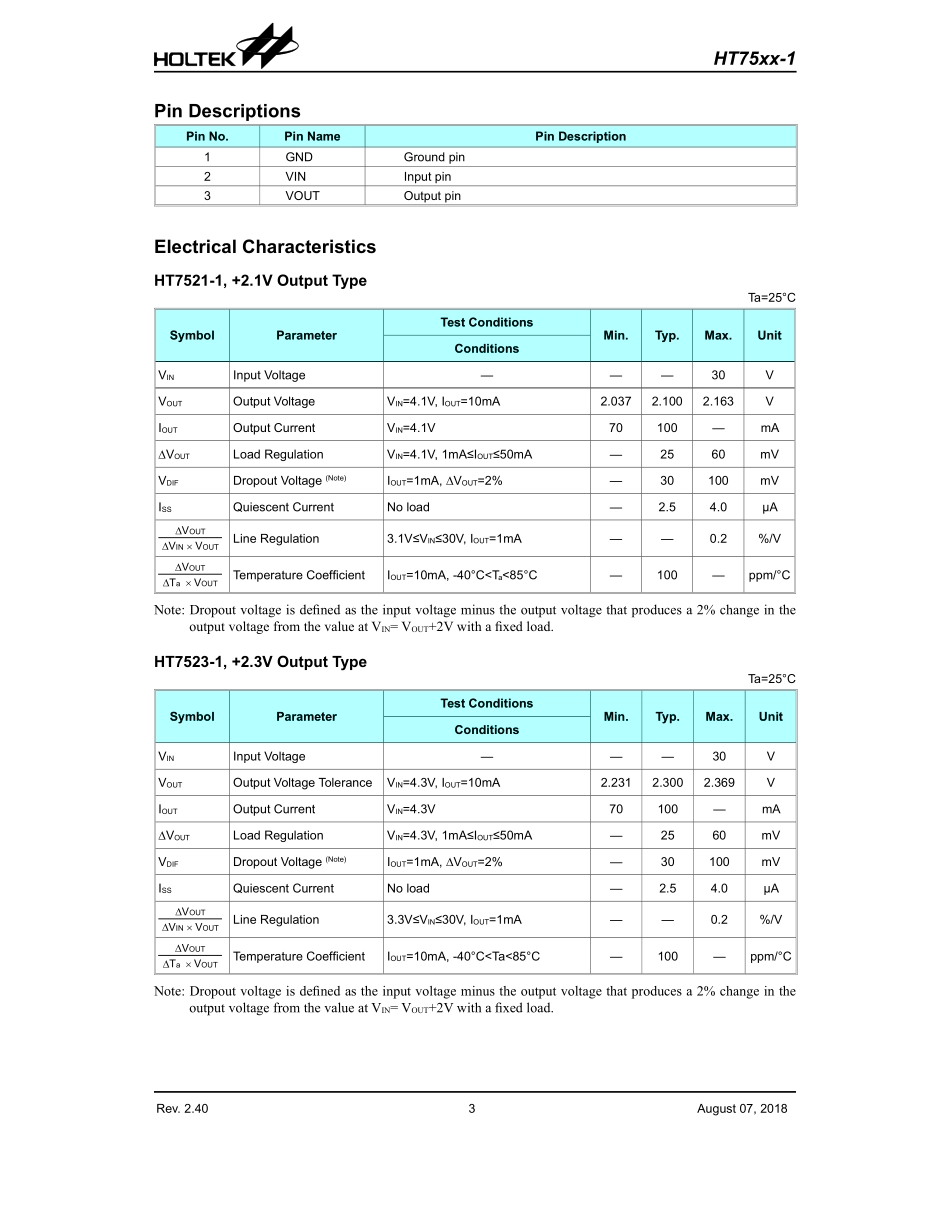 IC封装资料_电源管理芯片_HT7533-1.pdf_第3页