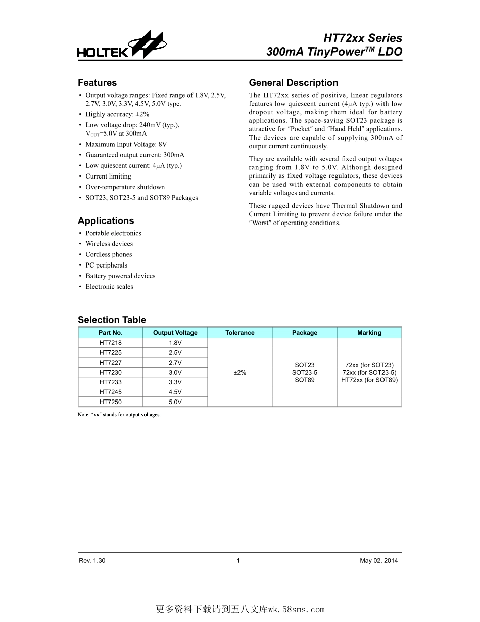 IC封装资料_电源管理芯片_HT7233.pdf_第1页