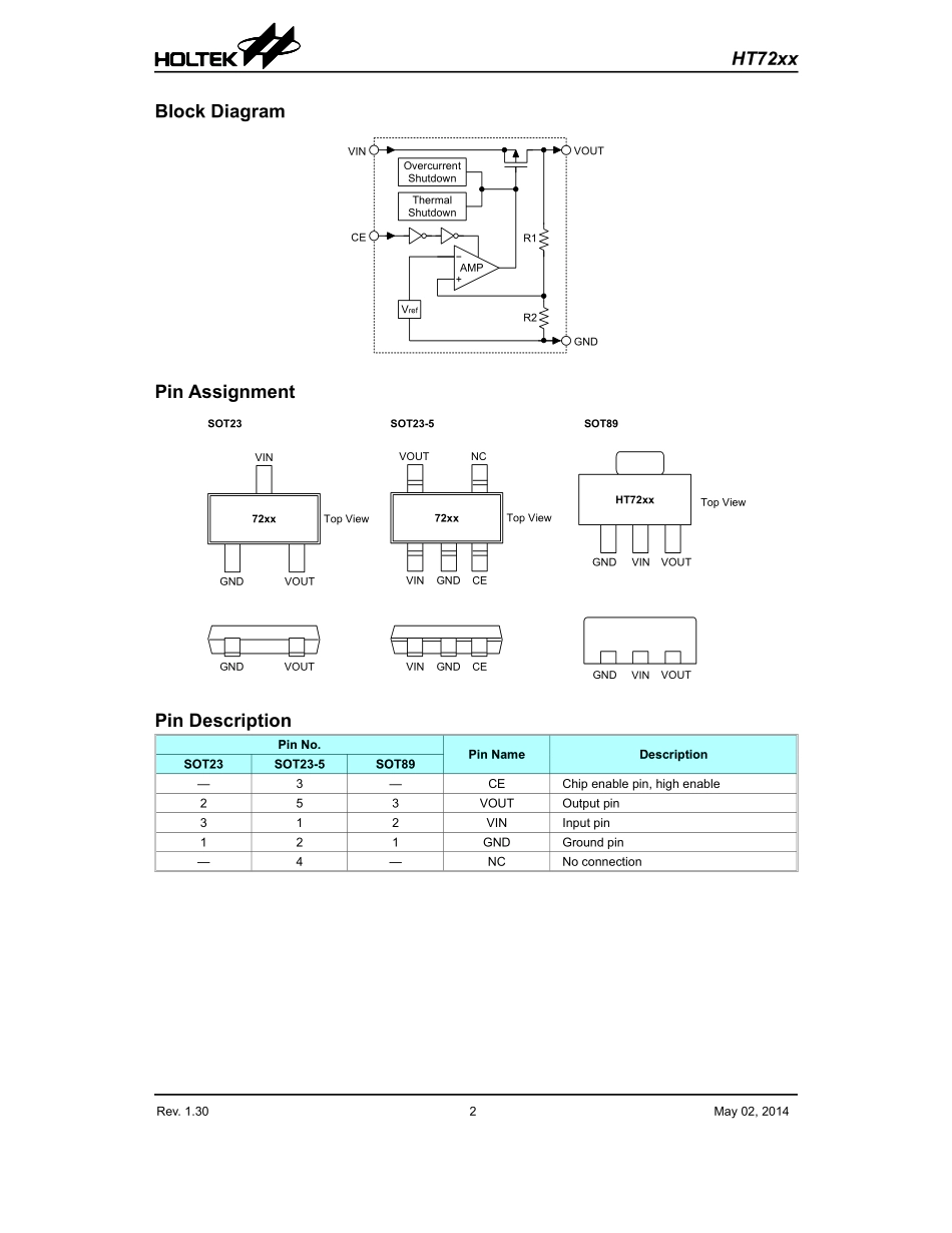 IC封装资料_电源管理芯片_HT7233.pdf_第2页