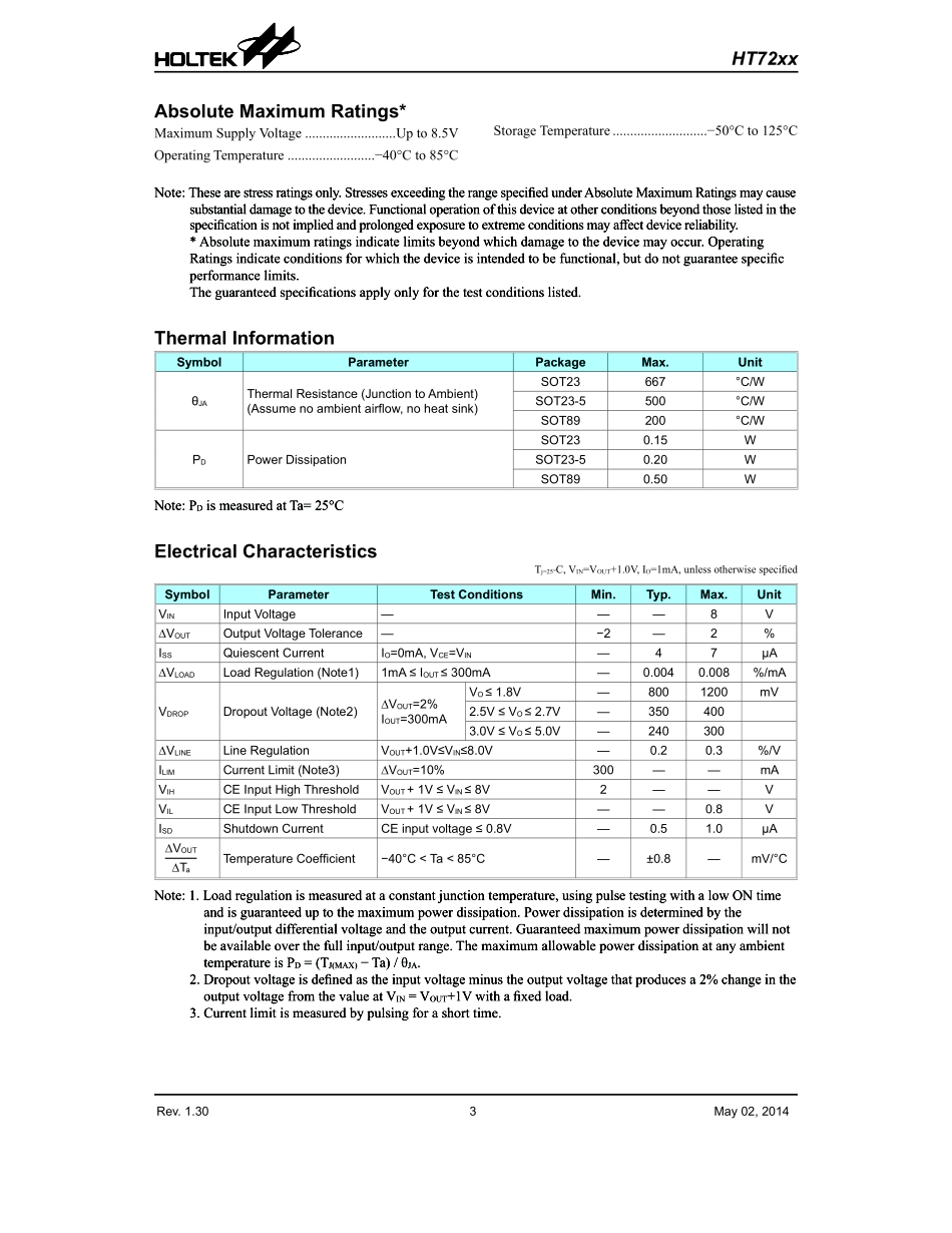 IC封装资料_电源管理芯片_HT7233.pdf_第3页