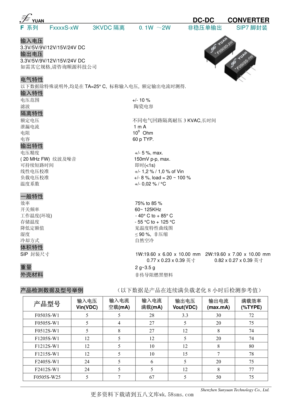 IC封装资料_电源管理芯片_F2415S-1W.pdf_第1页