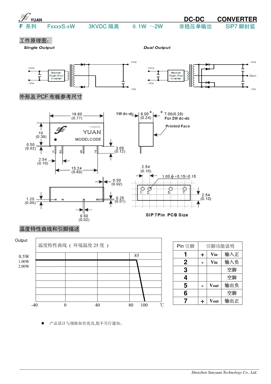 IC封装资料_电源管理芯片_F2415S-1W.pdf_第3页