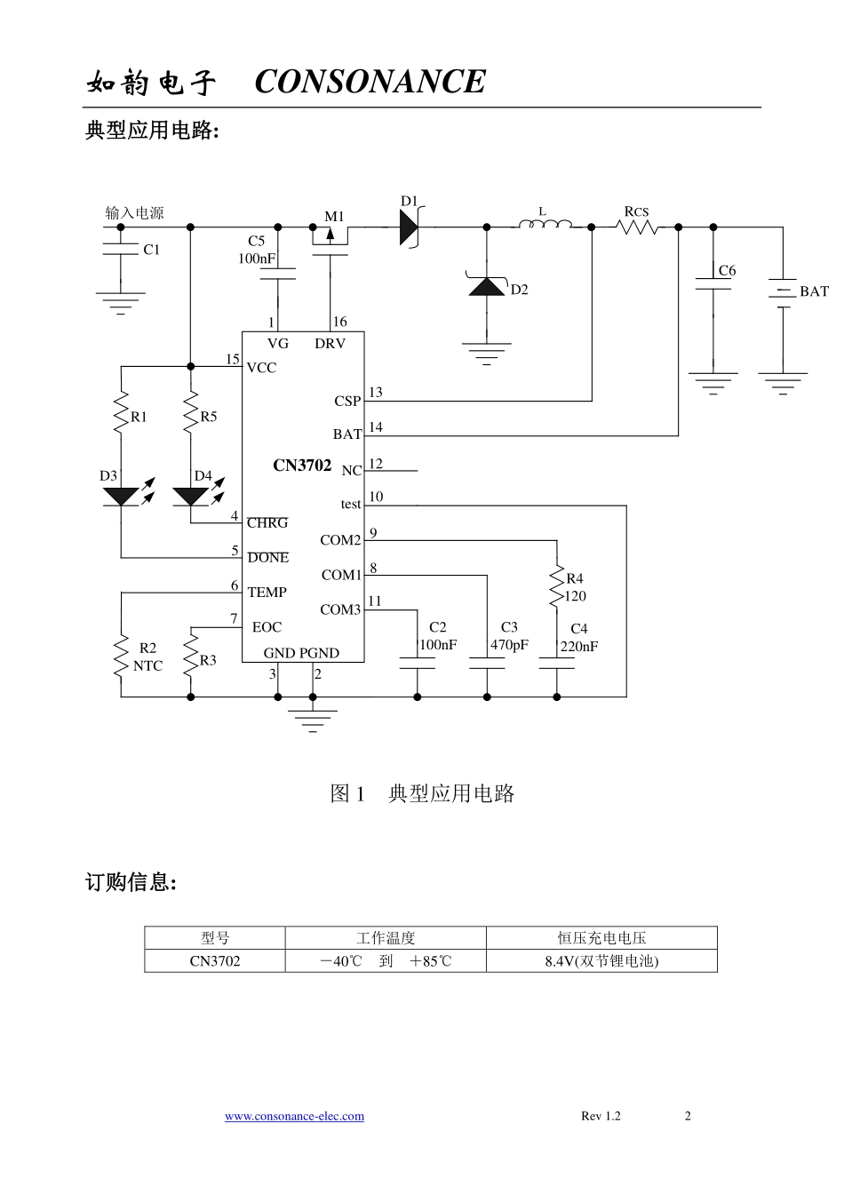 IC封装资料_电源管理芯片_CN3702.pdf_第2页