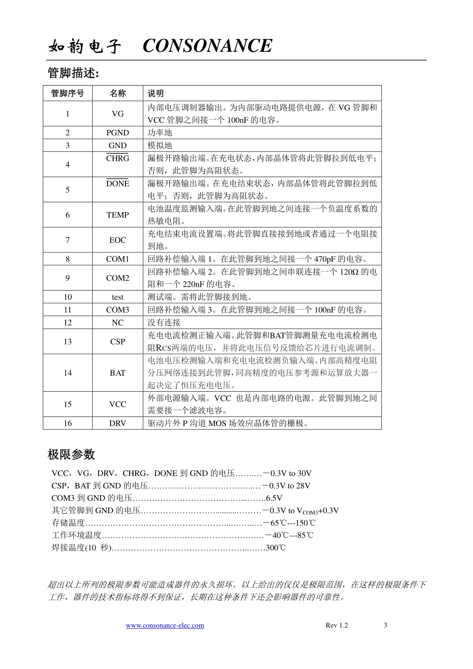 IC封装资料_电源管理芯片_CN3702.pdf_第3页