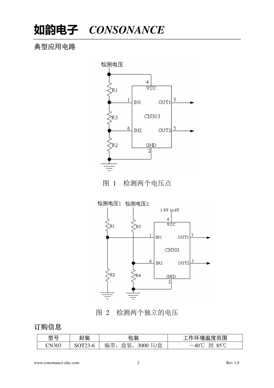 IC封装资料_电源管理芯片_CN303.pdf_第2页