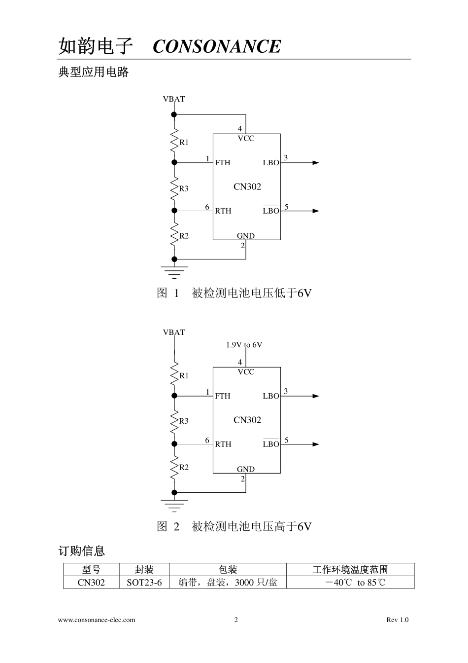 IC封装资料_电源管理芯片_CN302.pdf_第2页